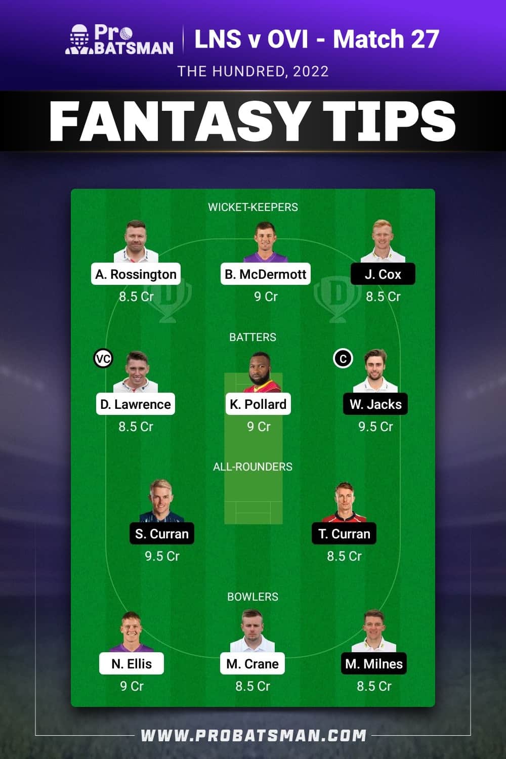 LNS vs OVI Dream11 Prediction - Fantasy Team 2