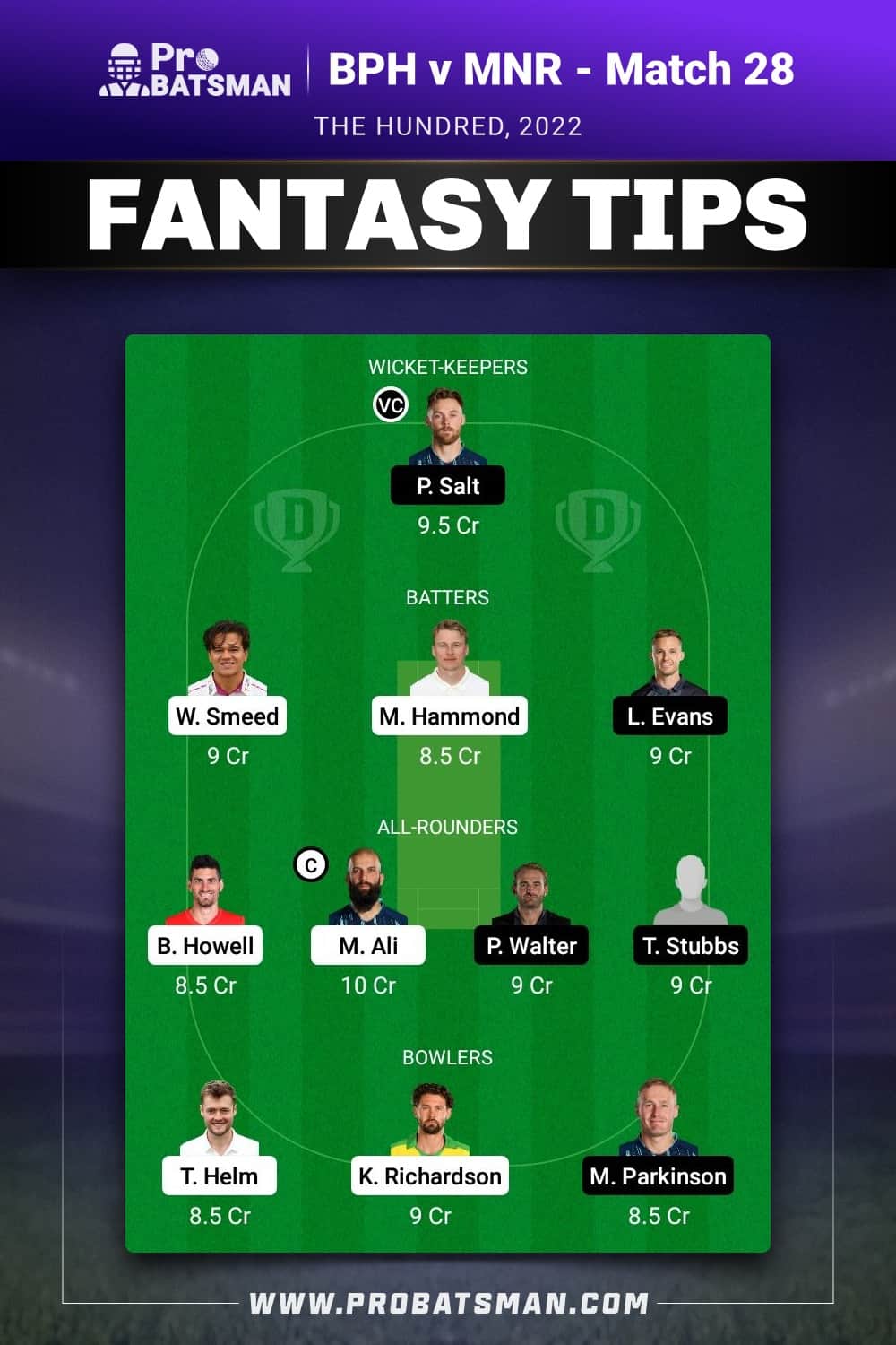 BPH vs MNR Dream11 Prediction - Fantasy Team 1