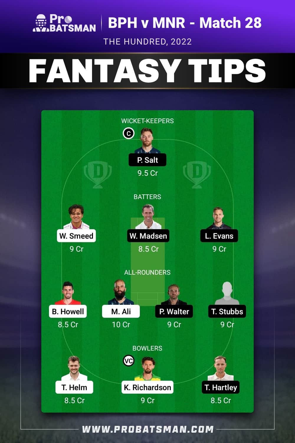 BPH vs MNR Dream11 Prediction - Fantasy Team 2 BPH vs MNR Dream11 Prediction - Fantasy Team 2