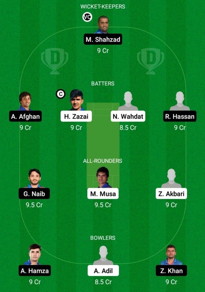 HS vs MAK Dream11 Fantasy Team Prediction