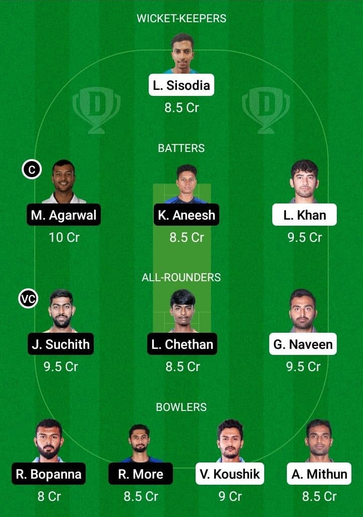 HT vs BB Dream11 Prediction HT vs BB Dream11 Prediction