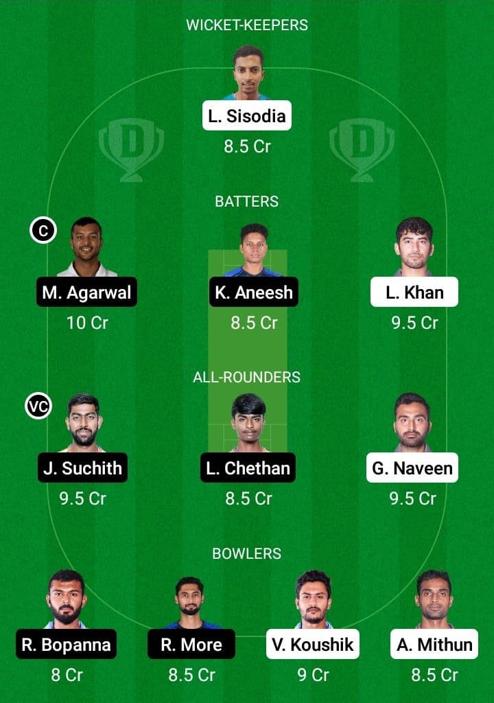 HT vs BB Dream11 Prediction