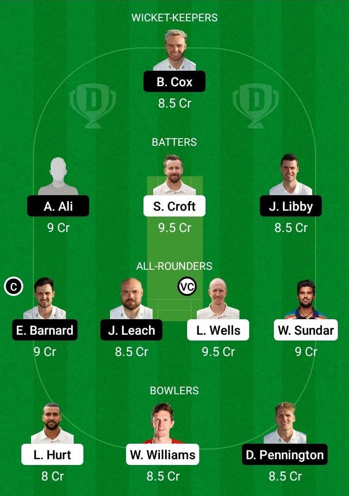 LAN vs WOR Dream11 Prediction With Stats, Pitch Report & Player Record of Royal London One-Day Cup, 2022 For Match 29