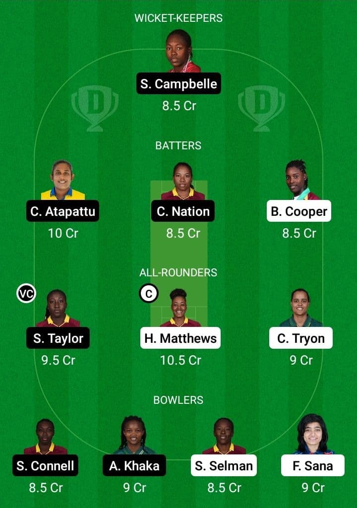 BR-W vs GUY-W Dream11 Prediction