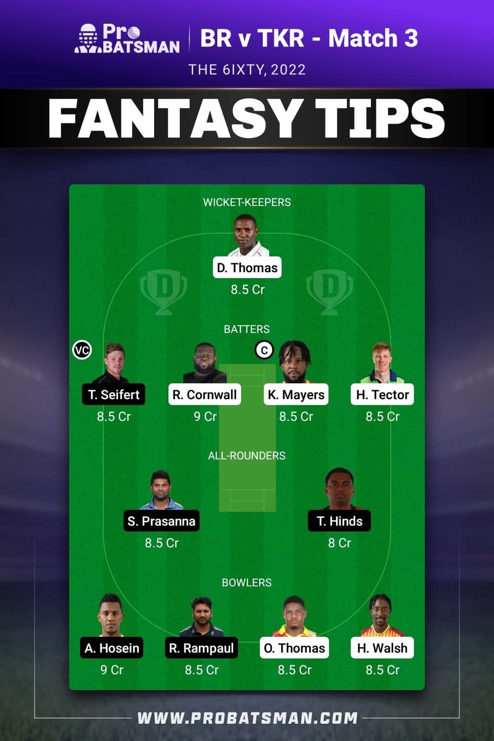 BR vs TKR Dream11 Prediction - Fantasy Team 1