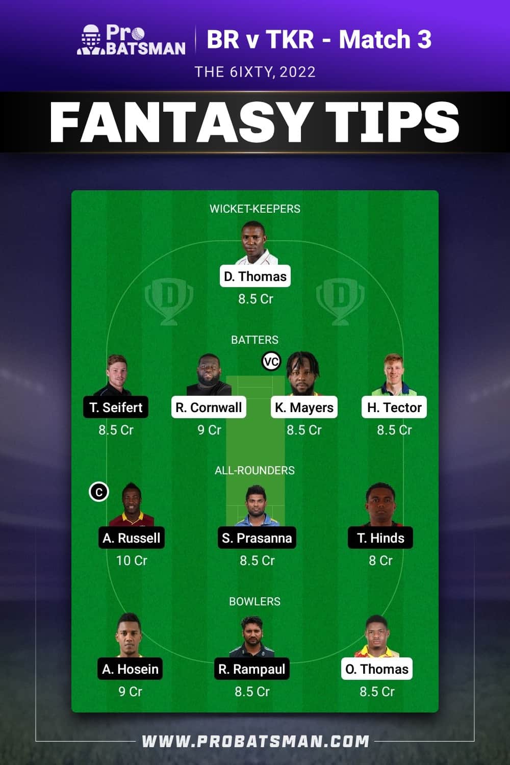 BR vs TKR Dream11 Prediction - Fantasy Team 2