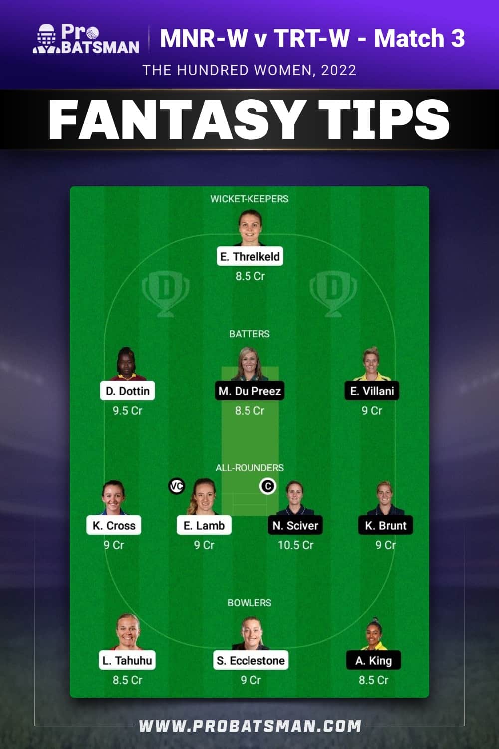 MNR-W vs TRT-W Dream11 Prediction - Fantasy Team 1