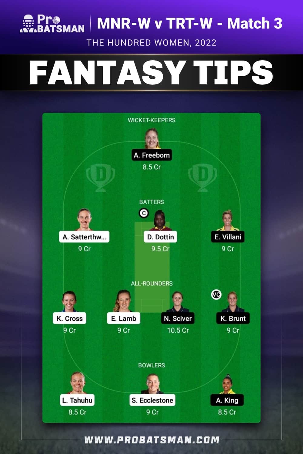 MNR-W vs TRT-W Dream11 Prediction - Fantasy Team 2 MNR-W vs TRT-W Dream11 Prediction - Fantasy Team 2