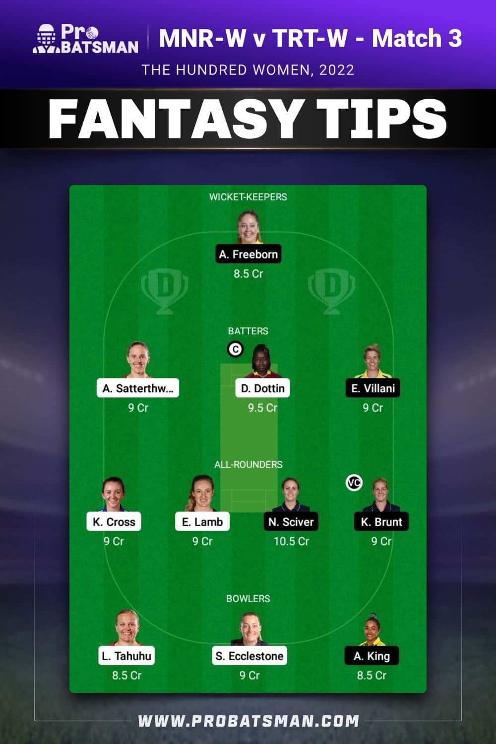 MNR-W vs TRT-W Dream11 Prediction - Fantasy Team 2