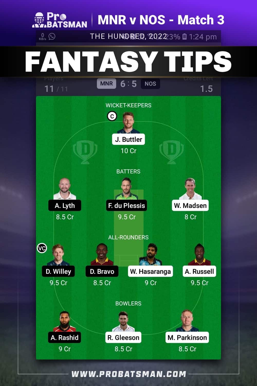 MNR vs NOS Dream11 Prediction - Fantasy Team 2