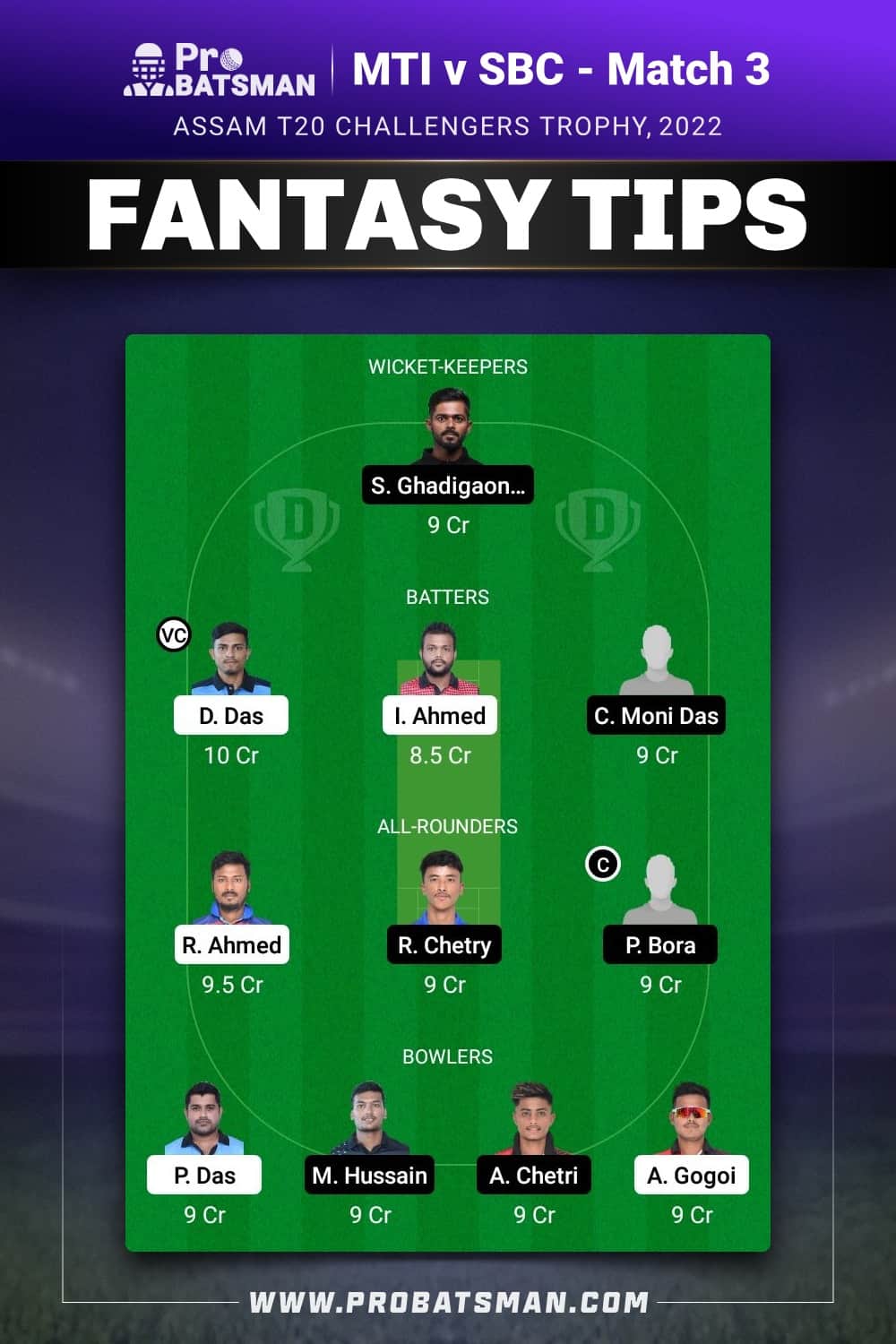 MTI vs SBC Dream11 Prediction - Fantasy Team 1