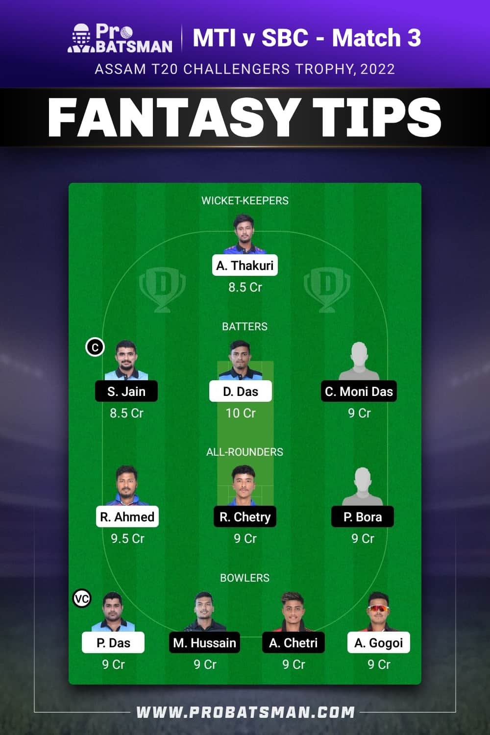 MTI vs SBC Dream11 Prediction - Fantasy Team 2