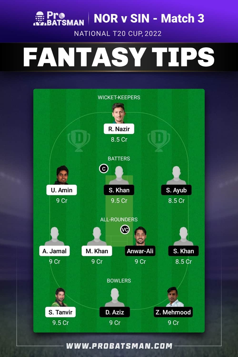 NOR vs SIN Dream11 Prediction - Fantasy Team 2