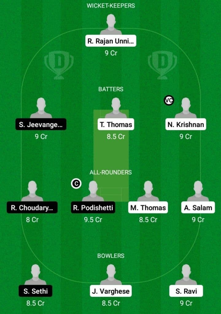 ACB vs USCM Dream11 Fantasy Team Prediction