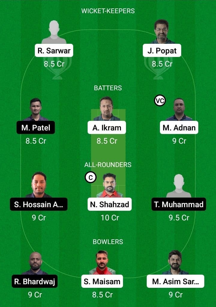 MAL vs LCA Dream11 Fantasy Team Prediction