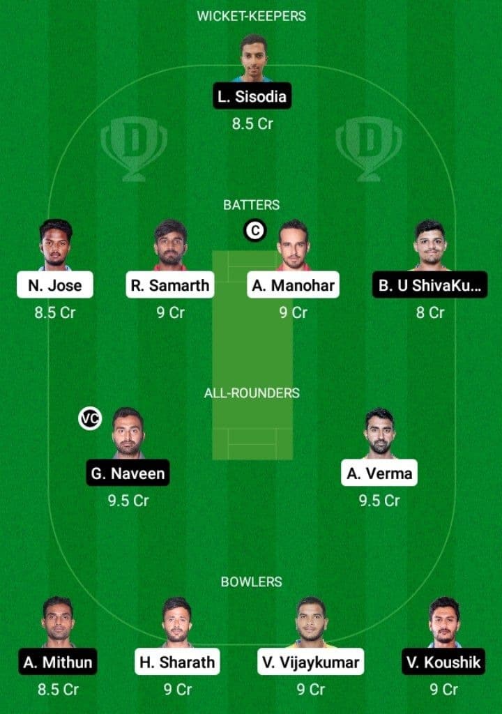 MU vs HT Dream11 Prediction