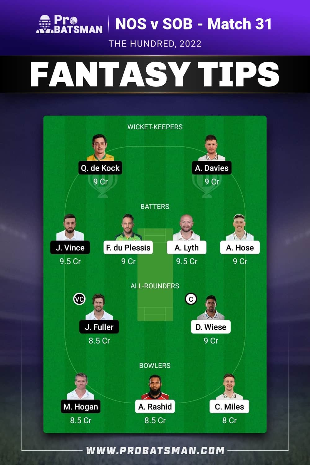 NOS vs SOB Dream11 Prediction - Fantasy Team 2