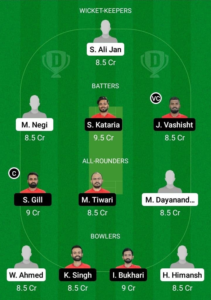 BRI vs BER Dream11 Prediction