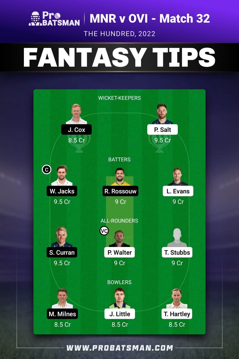 MNR vs OVI Dream11 Prediction - Fantasy Team 2