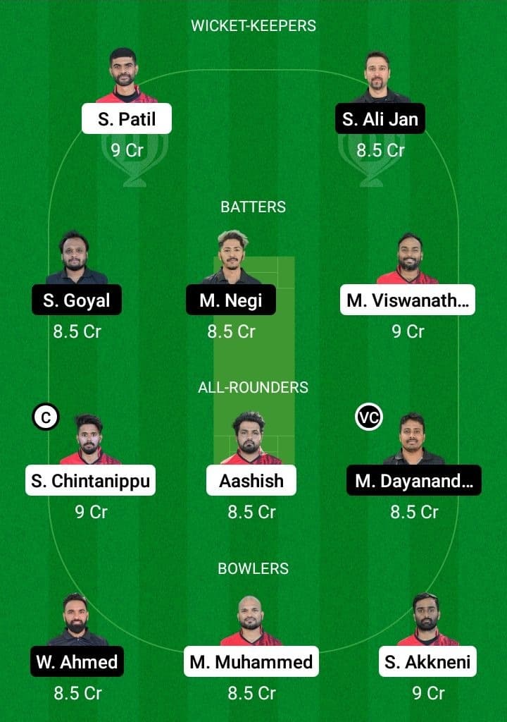 BCA vs BRI Dream11 Prediction