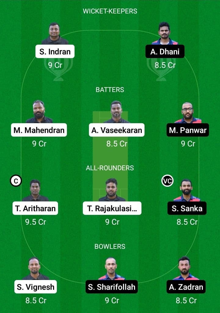 BYB vs KCC Dream11 Prediction