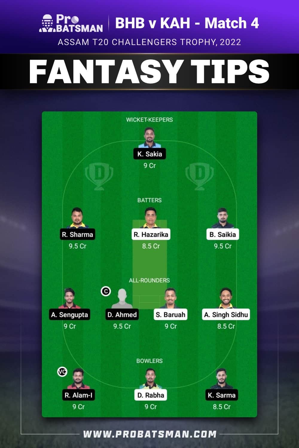 BHB vs KAH Dream11 Prediction - Fantasy Team 1