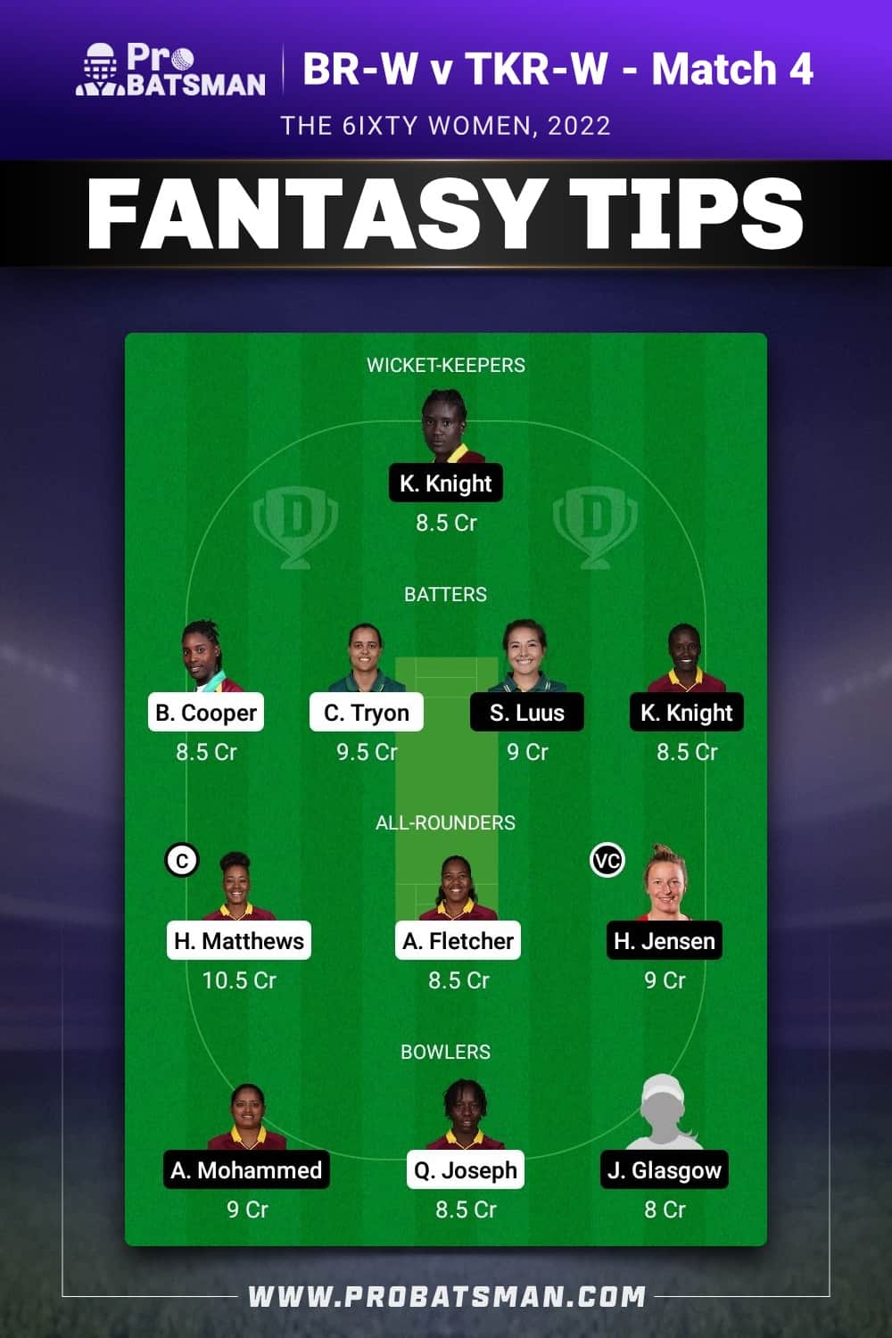 BR-W vs TKR-W Dream11 Prediction - Fantasy Team 1 BR-W vs TKR-W Dream11 Prediction - Fantasy Team 1