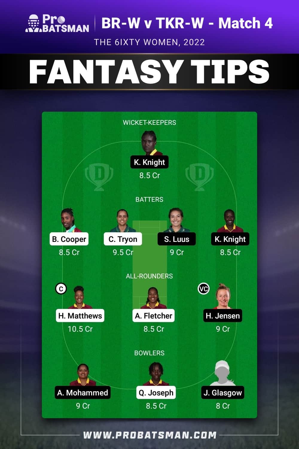 BR-W vs TKR-W Dream11 Prediction - Fantasy Team 1