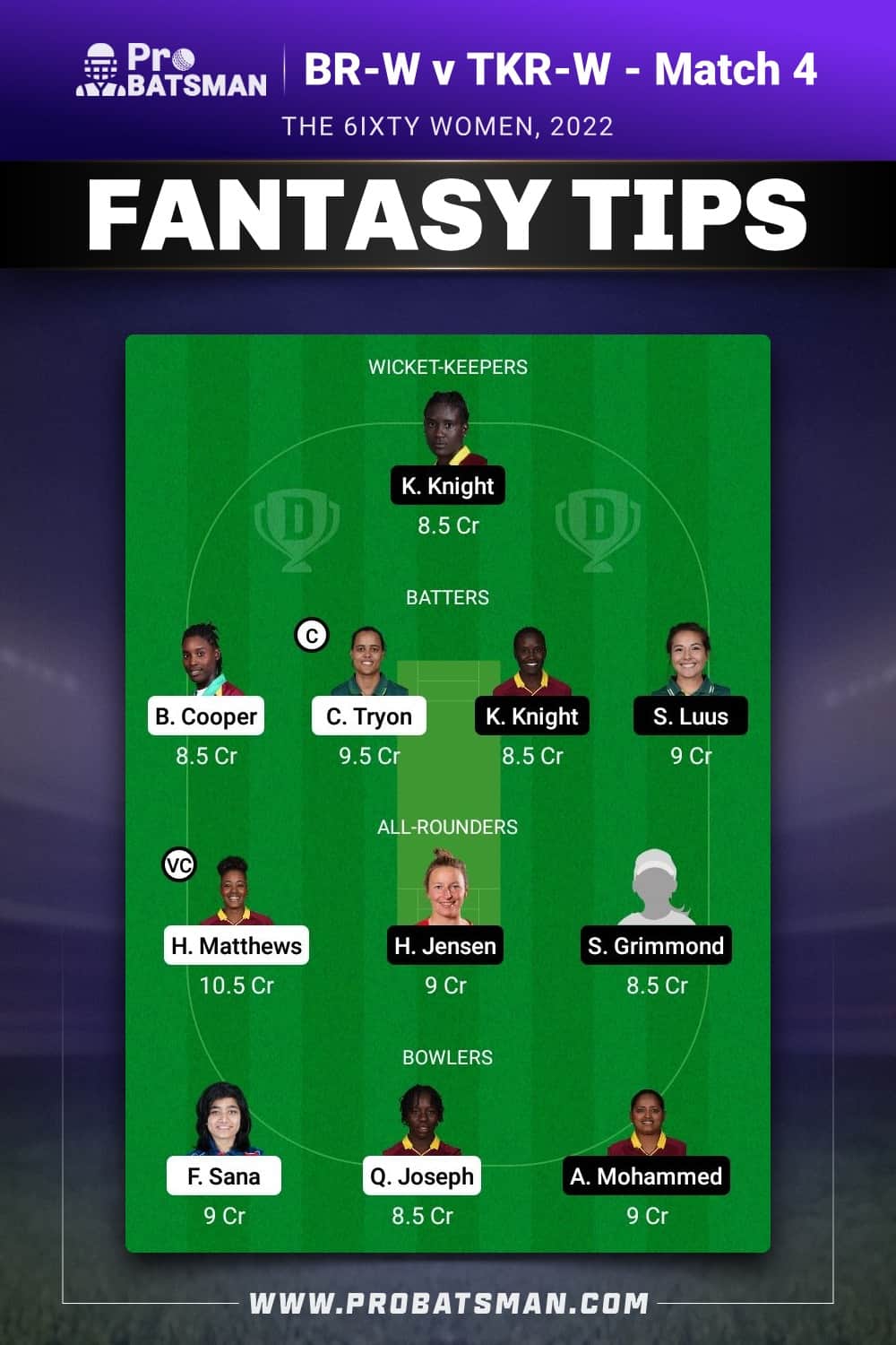 BR-W vs TKR-W Dream11 Prediction - Fantasy Team 2 BR-W vs TKR-W Dream11 Prediction - Fantasy Team 2