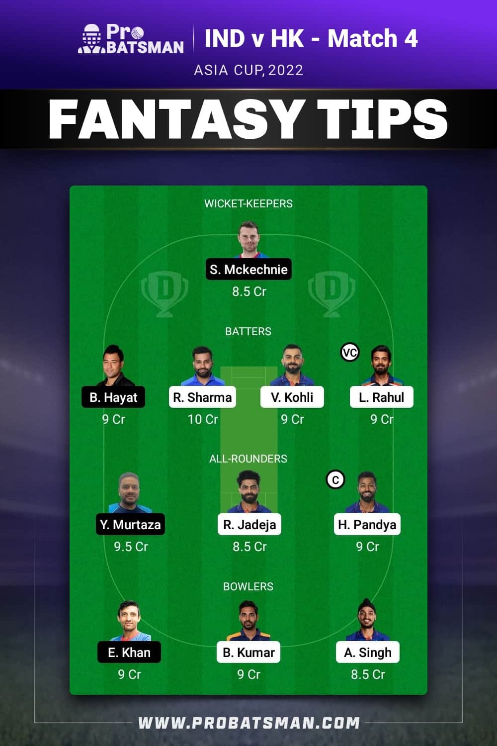 IND vs HK Dream11 Prediction - Fantasy Team 1