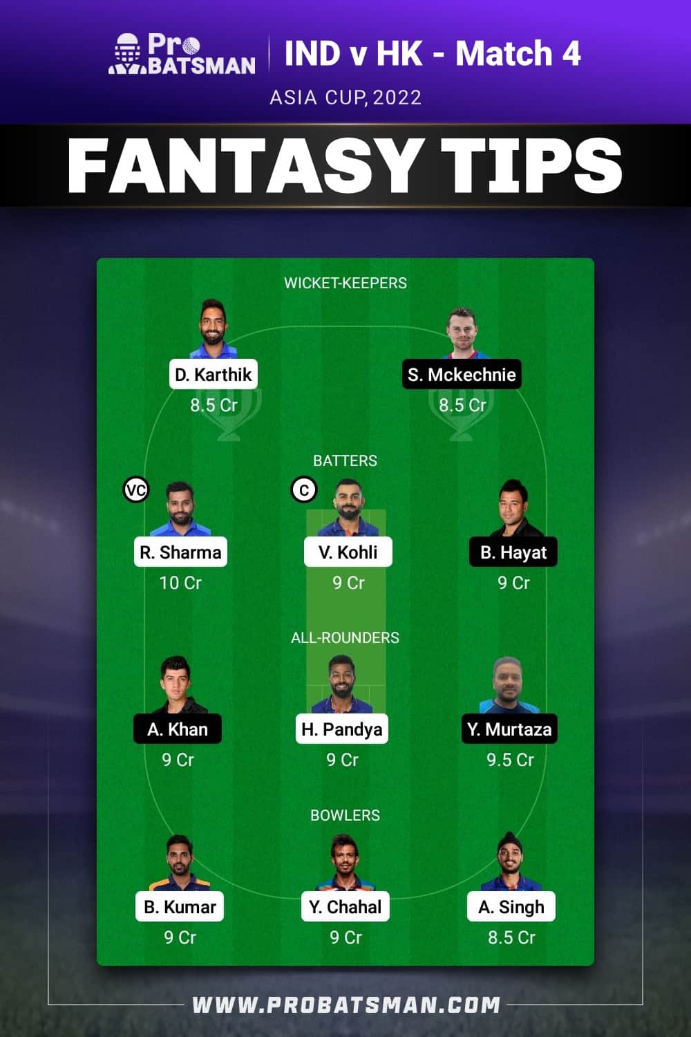 IND vs HK Dream11 Prediction - Fantasy Team 2