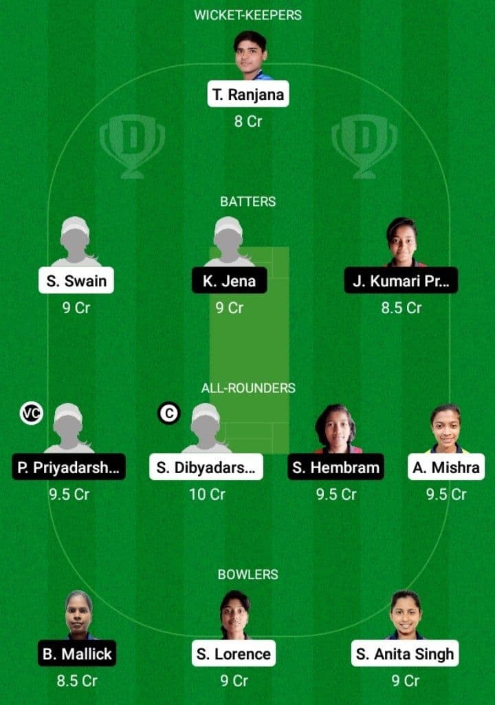 ODV-W vs ODY-W Dream11 Fantasy Team Prediction