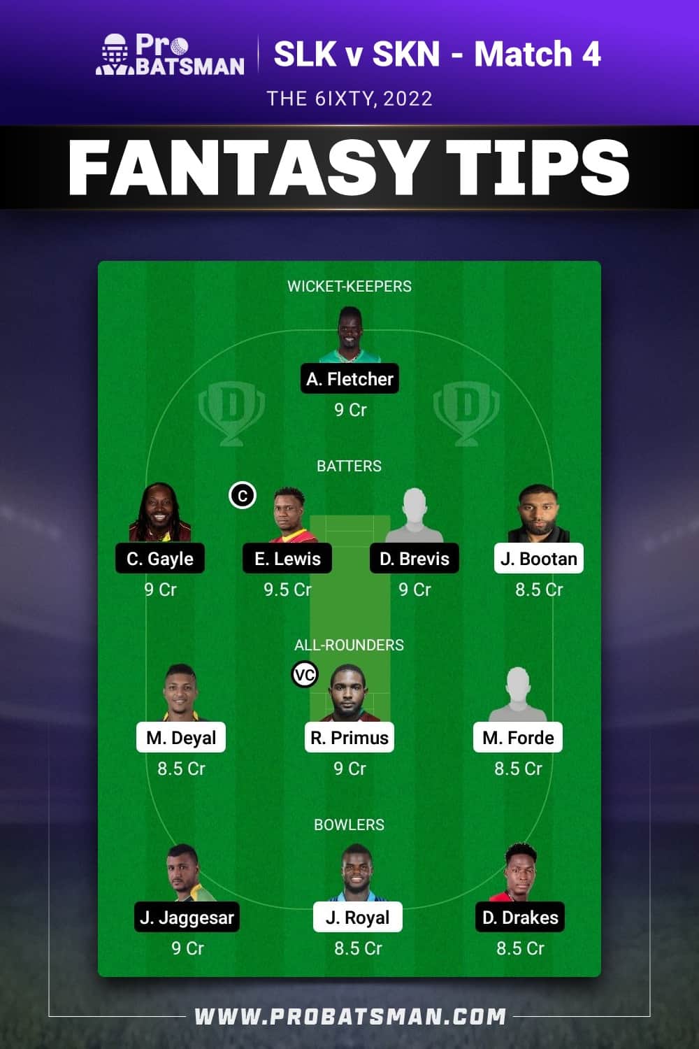 SLK vs SKN Dream11 Prediction - Fantasy Team 1