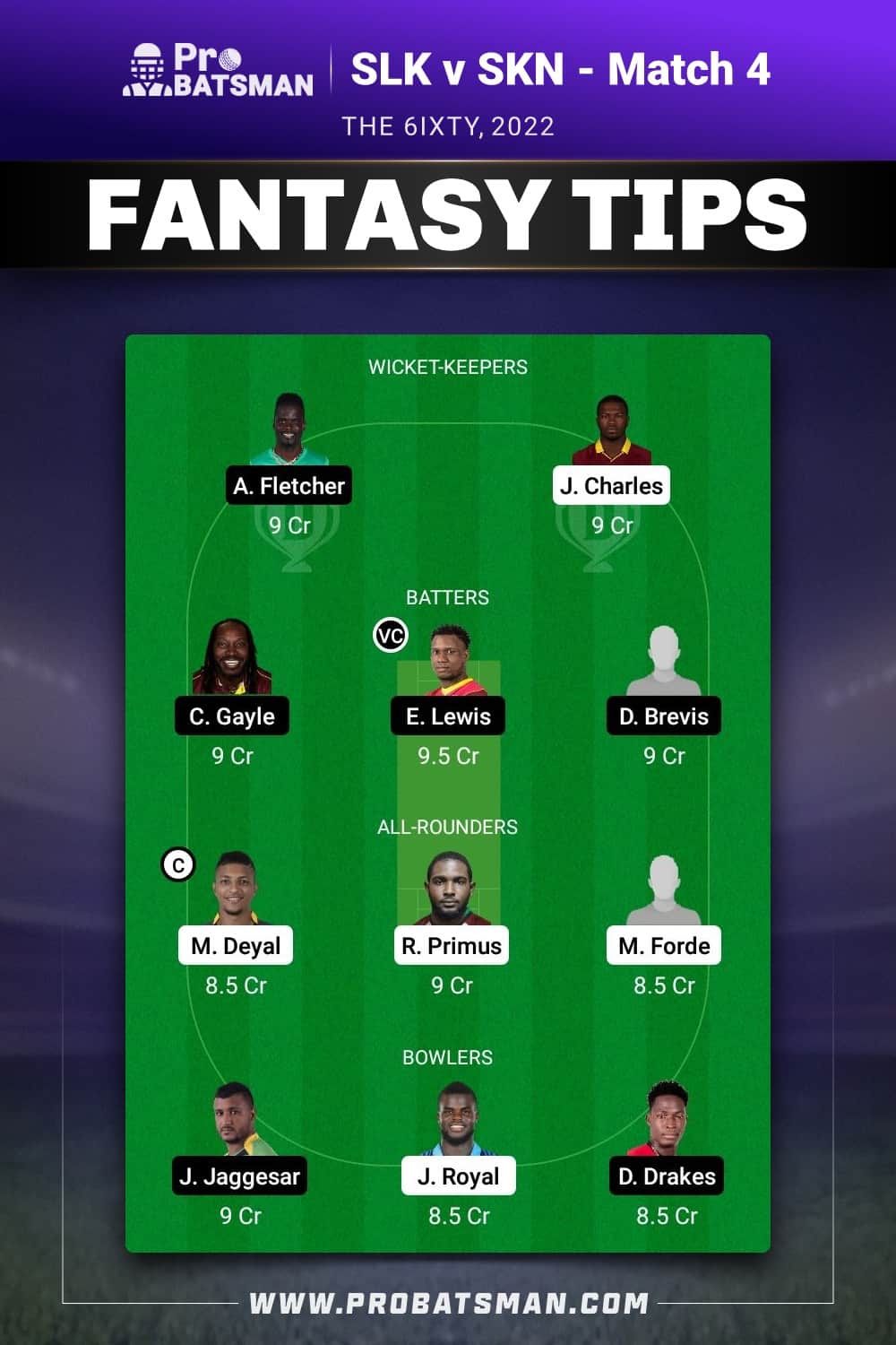 SLK vs SKN Dream11 Prediction - Fantasy Team 2