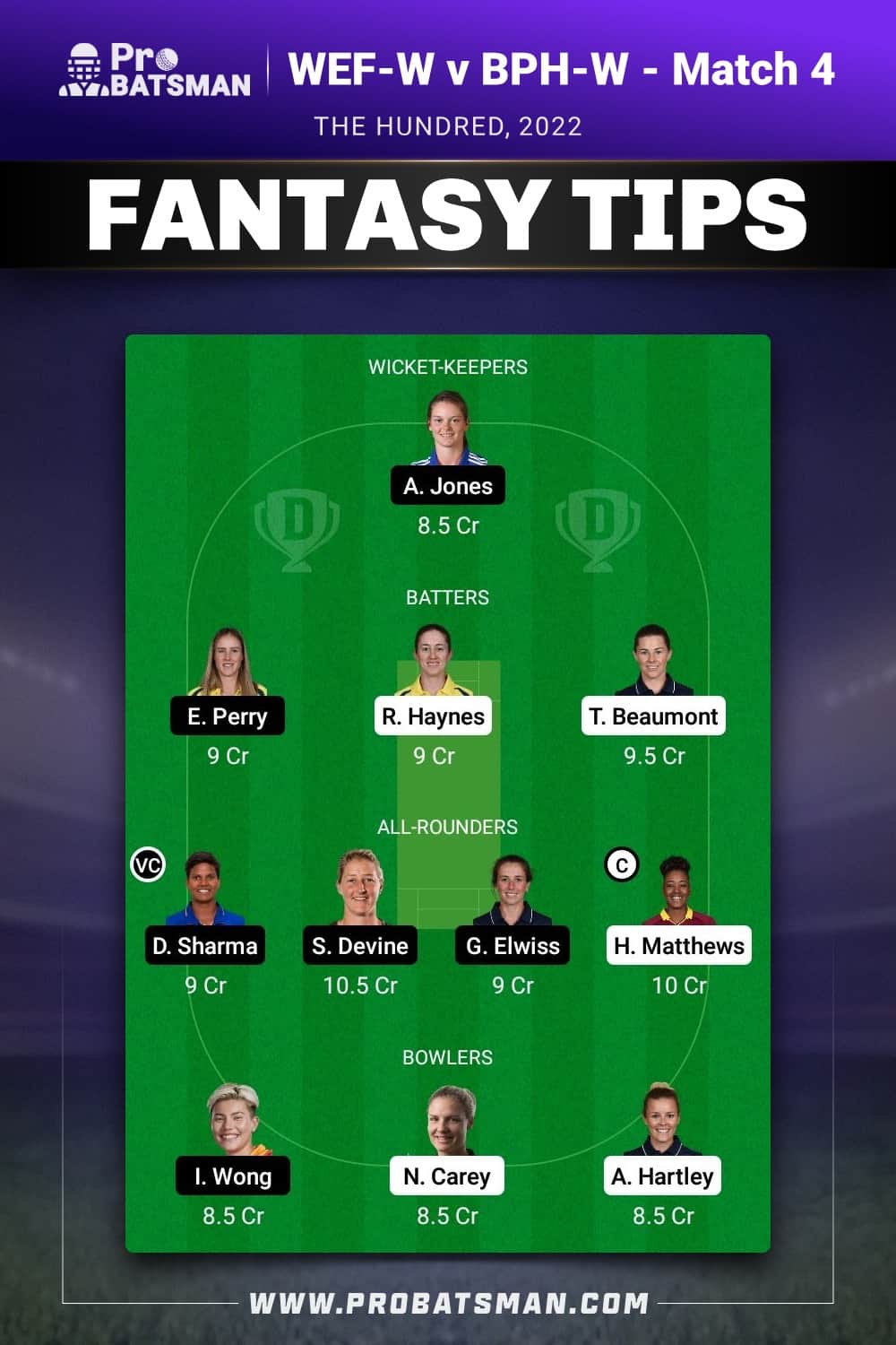 WEF-W vs BPH-W Dream11 Prediction - Fantasy Team 2