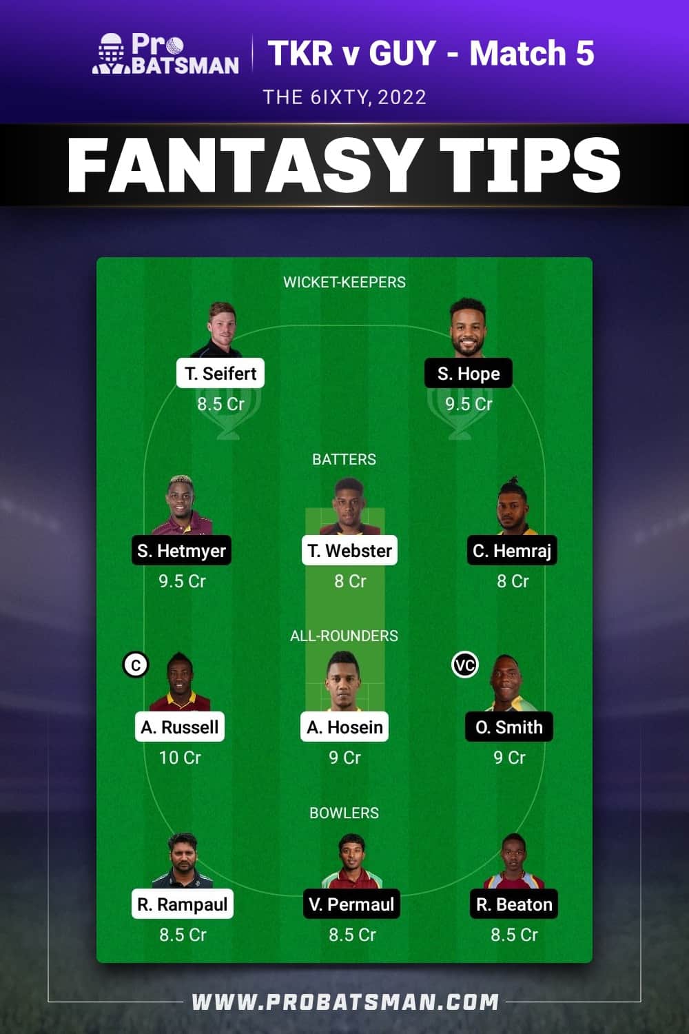 TKR vs GUY Dream11 Prediction - Fantasy Team 1