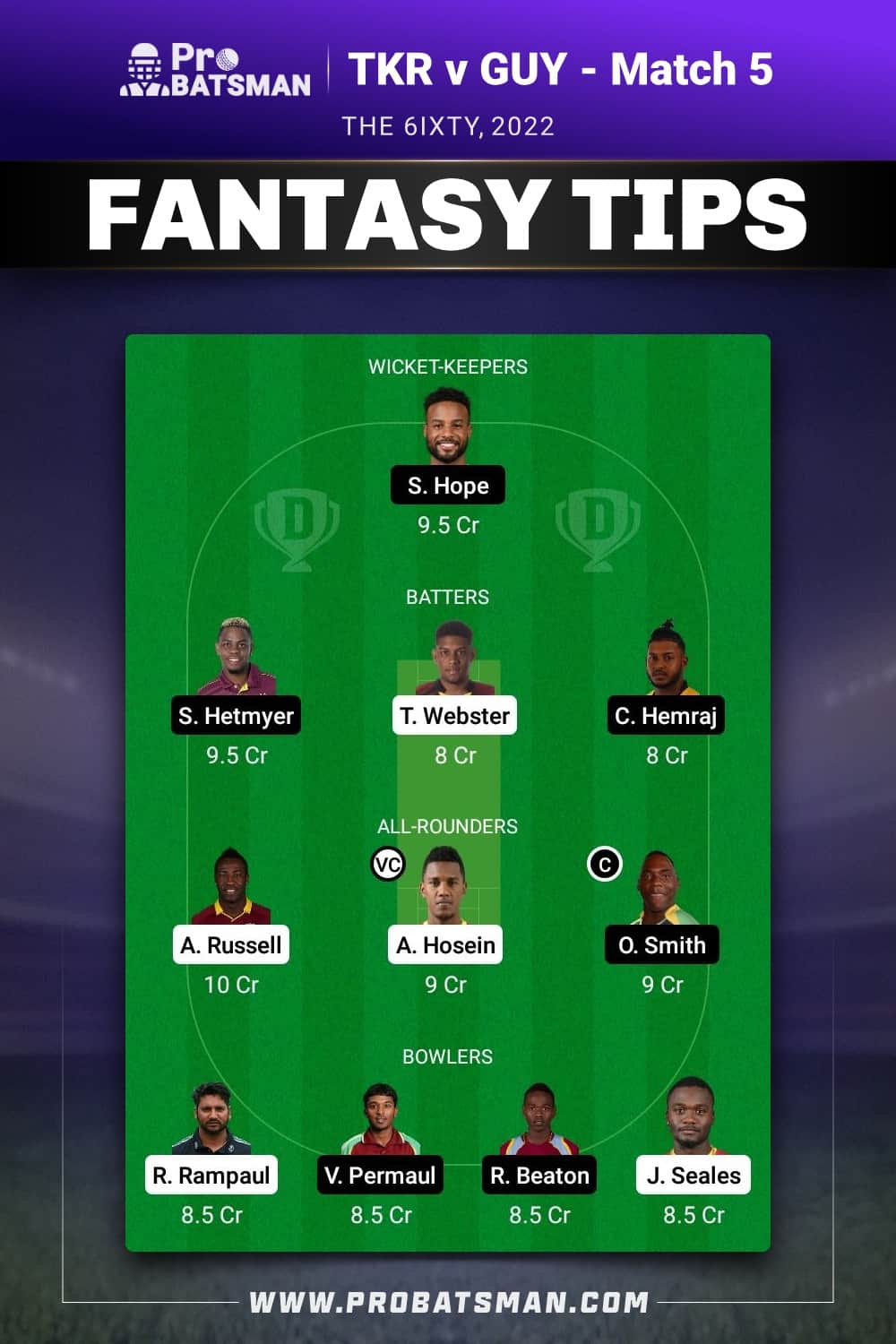 TKR vs GUY Dream11 Prediction - Fantasy Team 2 TKR vs GUY Dream11 Prediction - Fantasy Team 2
