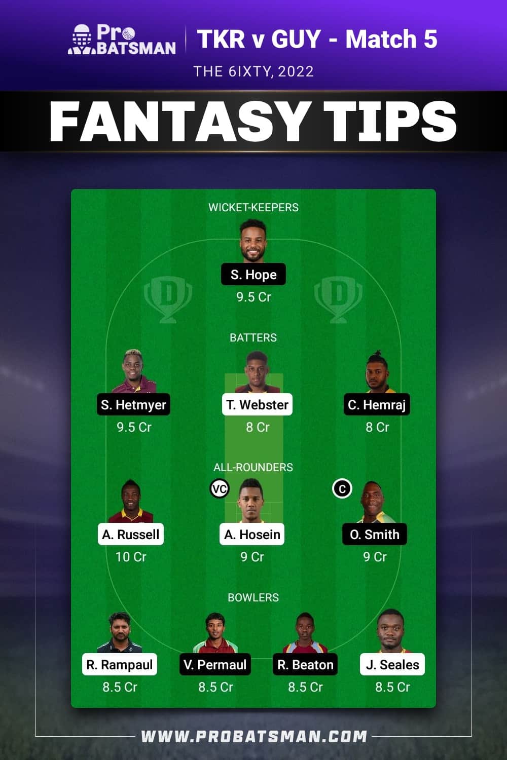 TKR vs GUY Dream11 Prediction - Fantasy Team 2