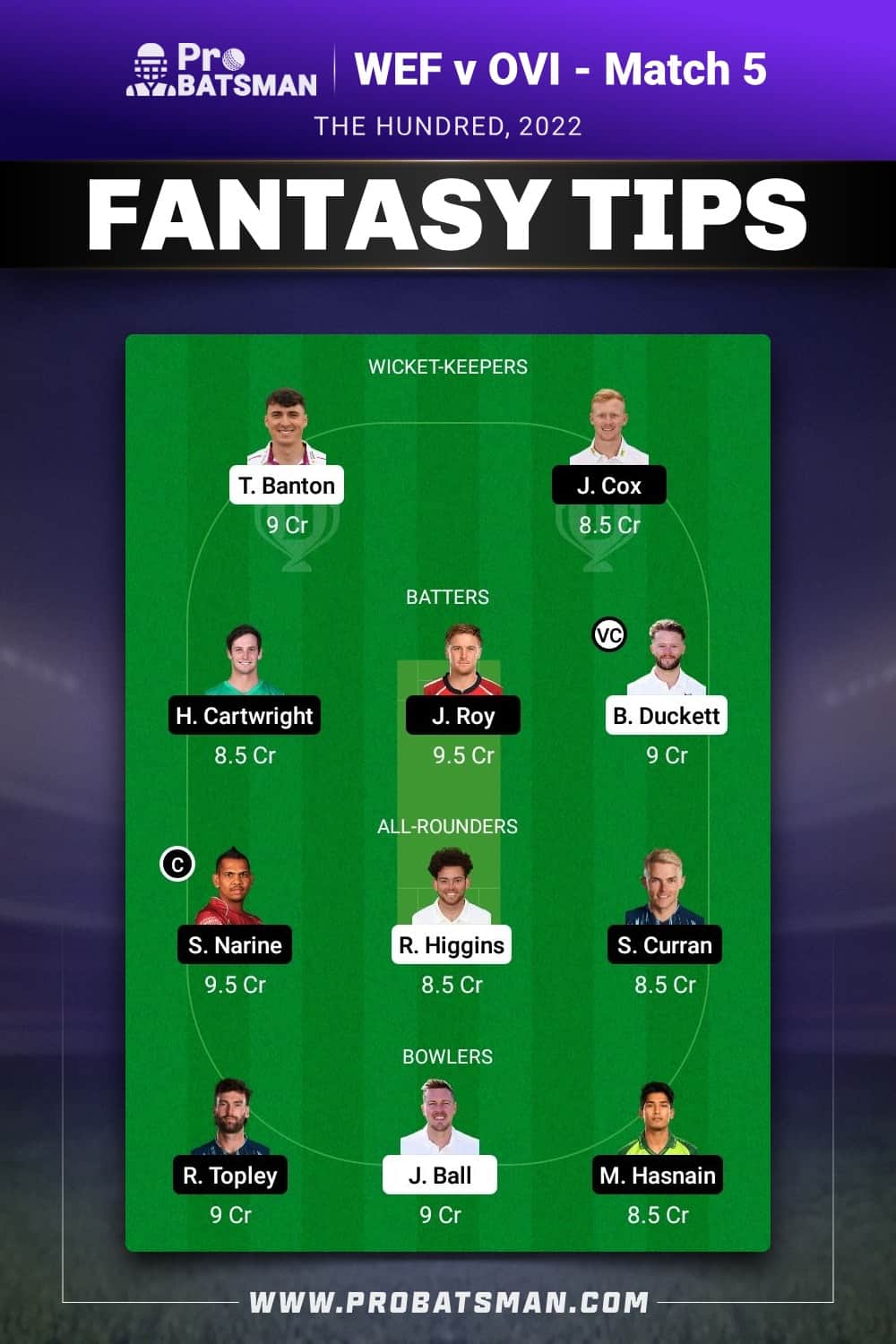 WEF vs OVI Dream11 Prediction - Fantasy Team 1