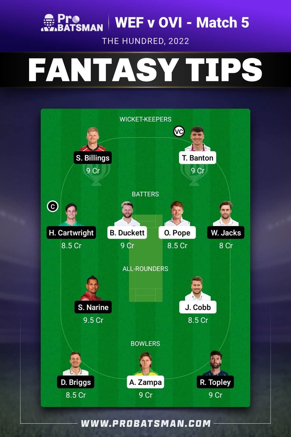 WEF vs OVI Dream11 Prediction - Fantasy Team 2 WEF vs OVI Dream11 Prediction - Fantasy Team 2