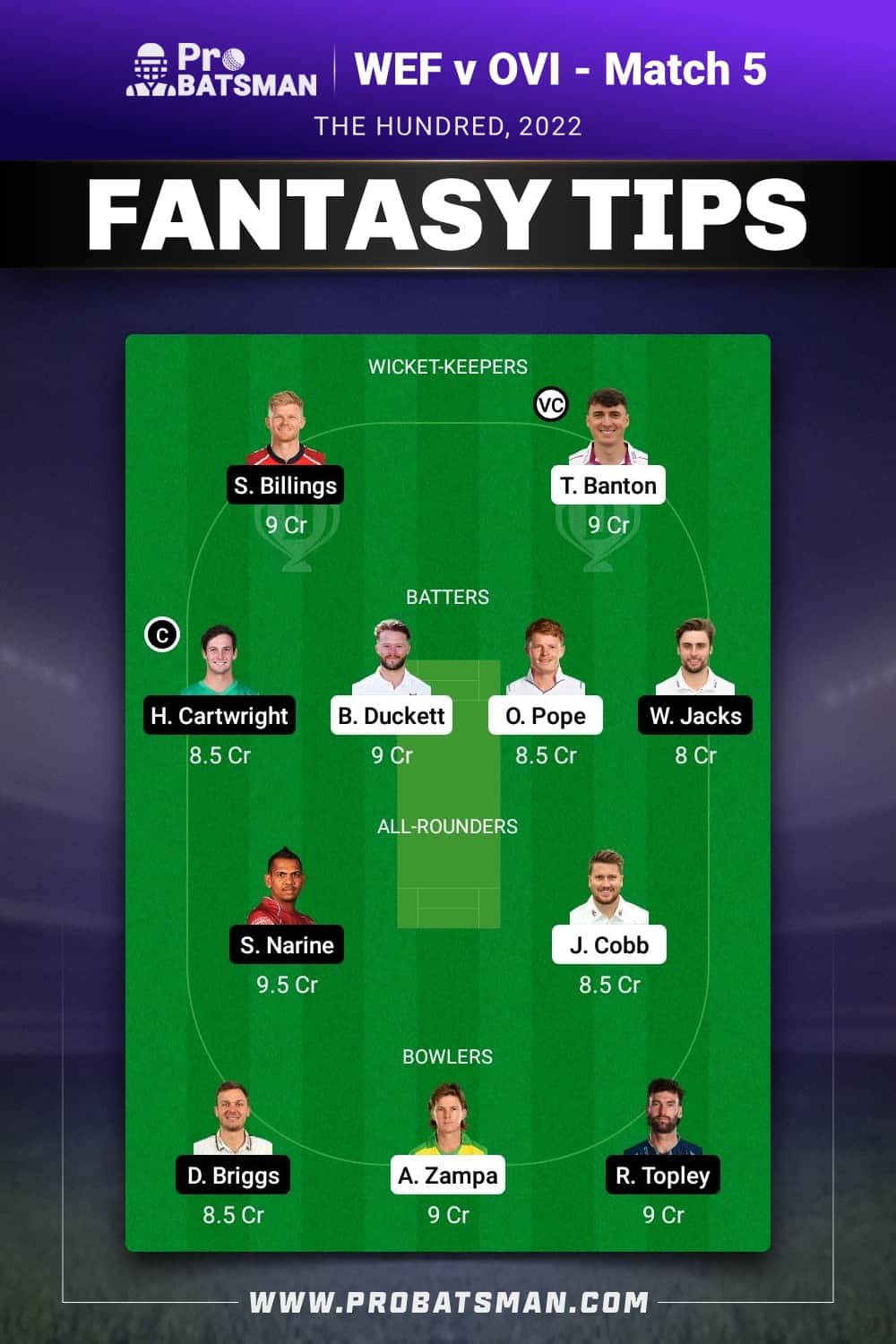 WEF vs OVI Dream11 Prediction - Fantasy Team 2