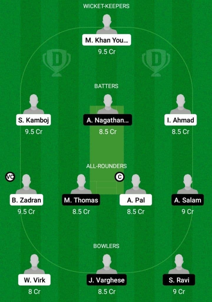 RCD vs ACB Dream11 Fantasy Team Prediction