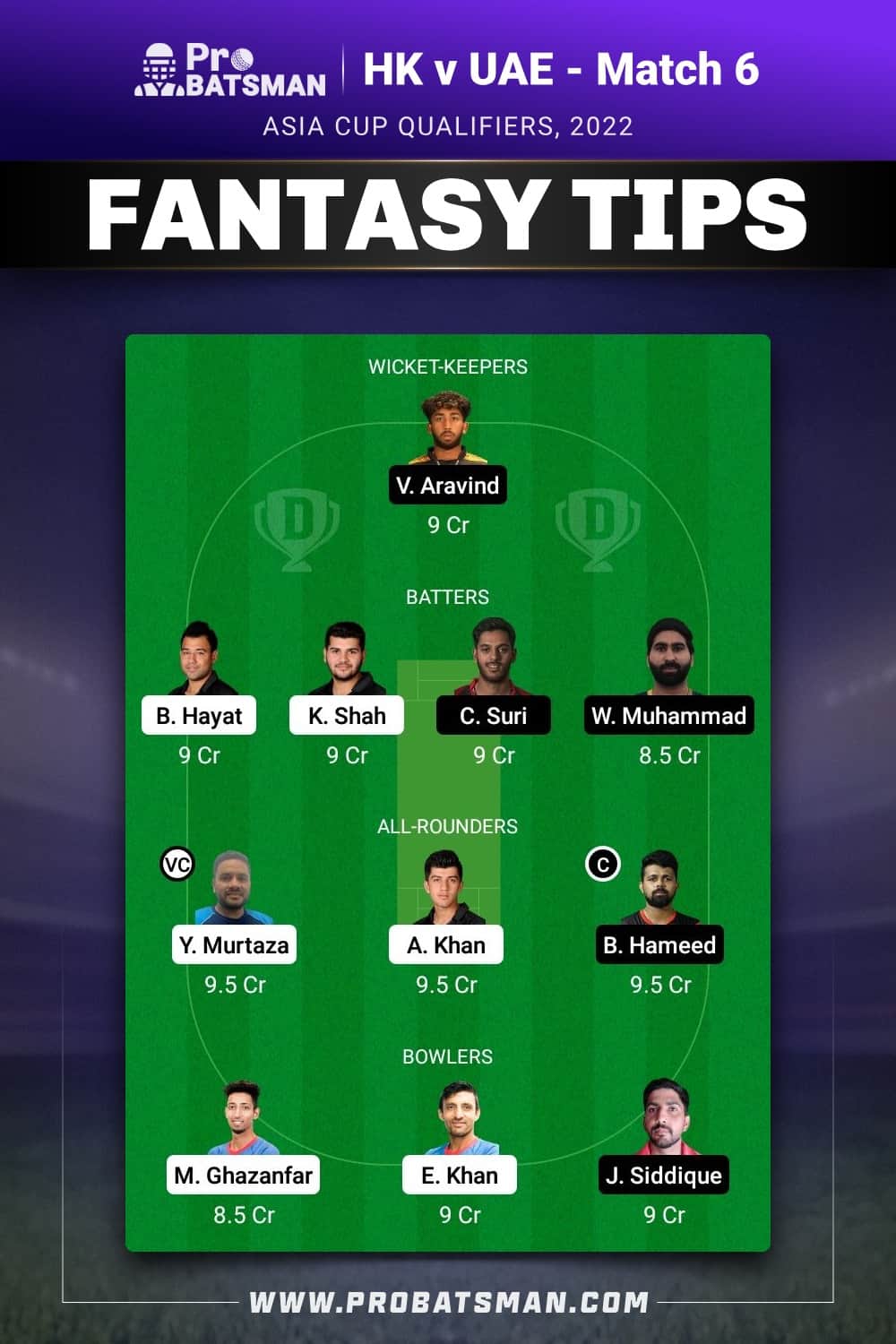 HK vs UAE Dream11 Prediction - Fantasy Team 1