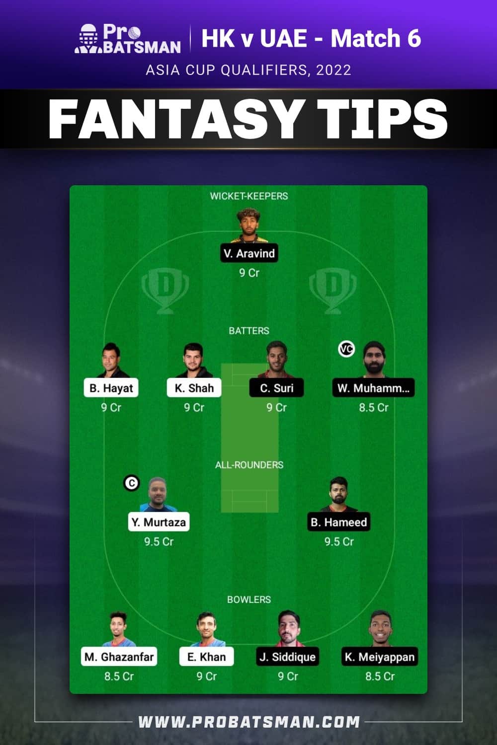 HK vs UAE Dream11 Prediction - Fantasy Team 2