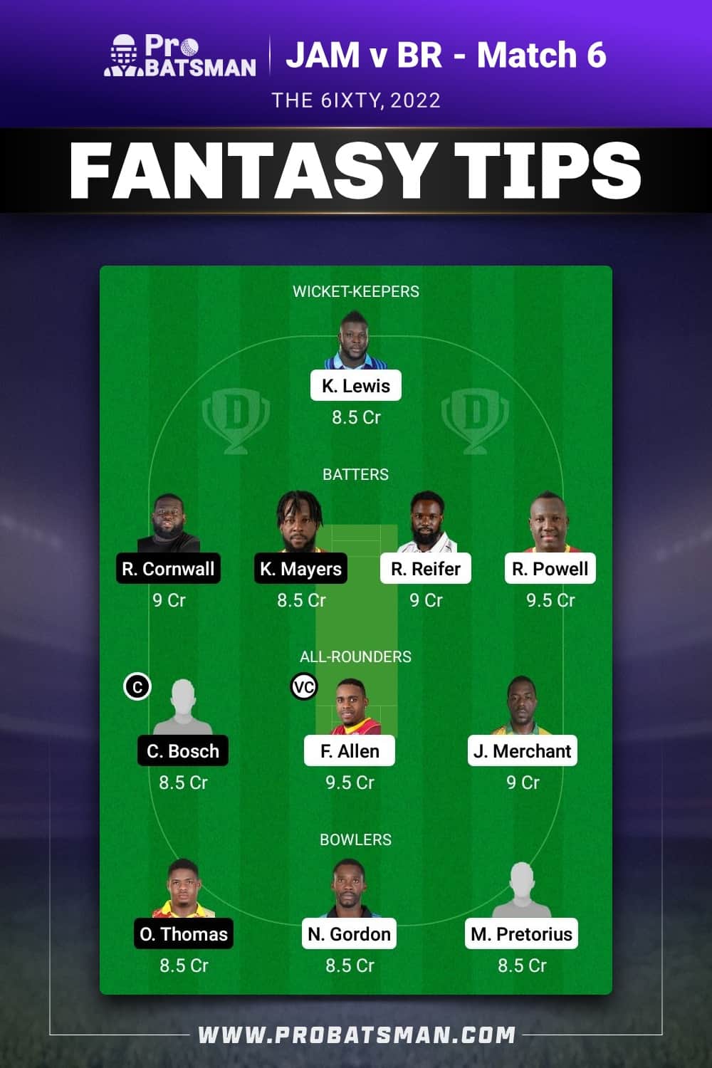 JAM vs BR Dream11 Prediction - Fantasy Team 1