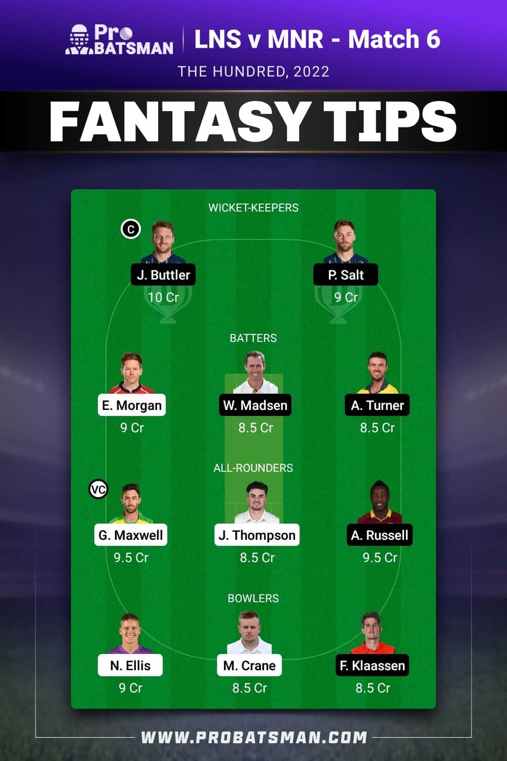 LNS vs MNR Dream11 Prediction - Fantasy Team 2