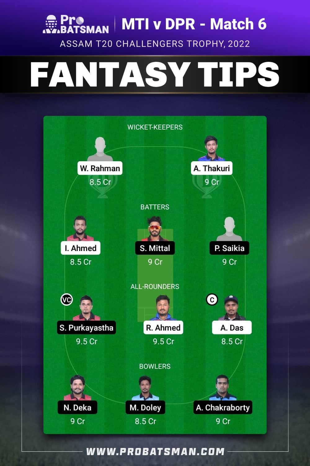 MTI vs DPR Dream11 Prediction - Fantasy Team 2