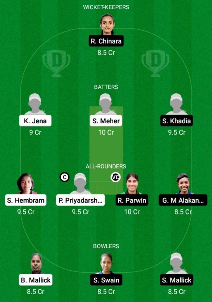 ODY-W vs ODG-W Dream11 Fantasy Team Prediction