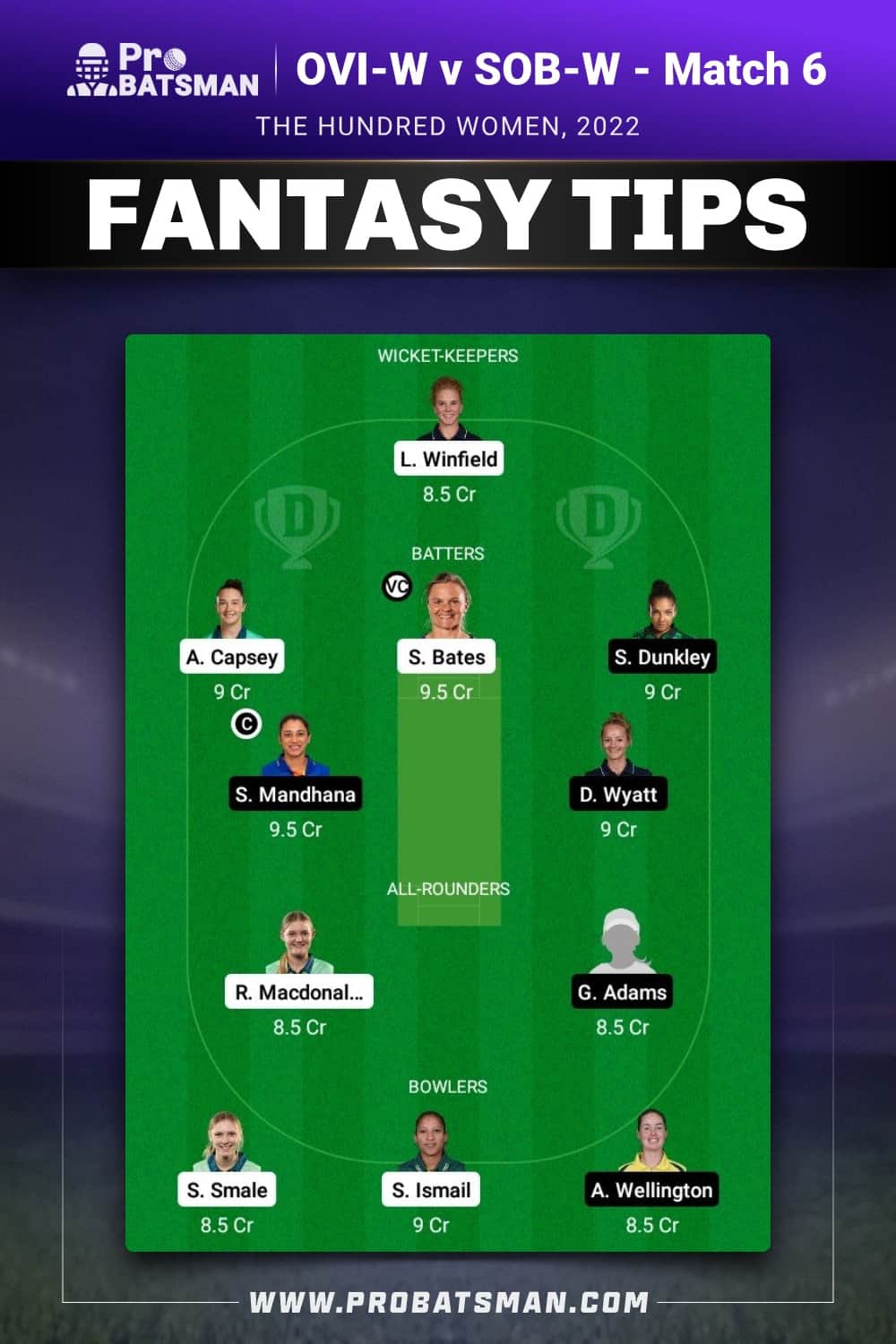 OVI-W vs SOB-W Dream11 Prediction - Fantasy Team 1