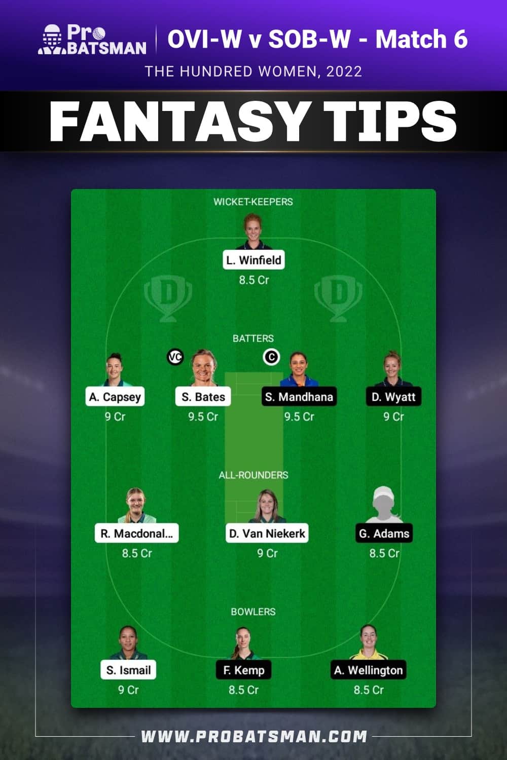 OVI-W vs SOB-W Dream11 Prediction - Fantasy Team 2